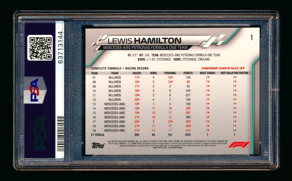 2020 Topps Chrome F1 #1 Lewis Hamilton RC Refractor Image Variation SP PSA 9