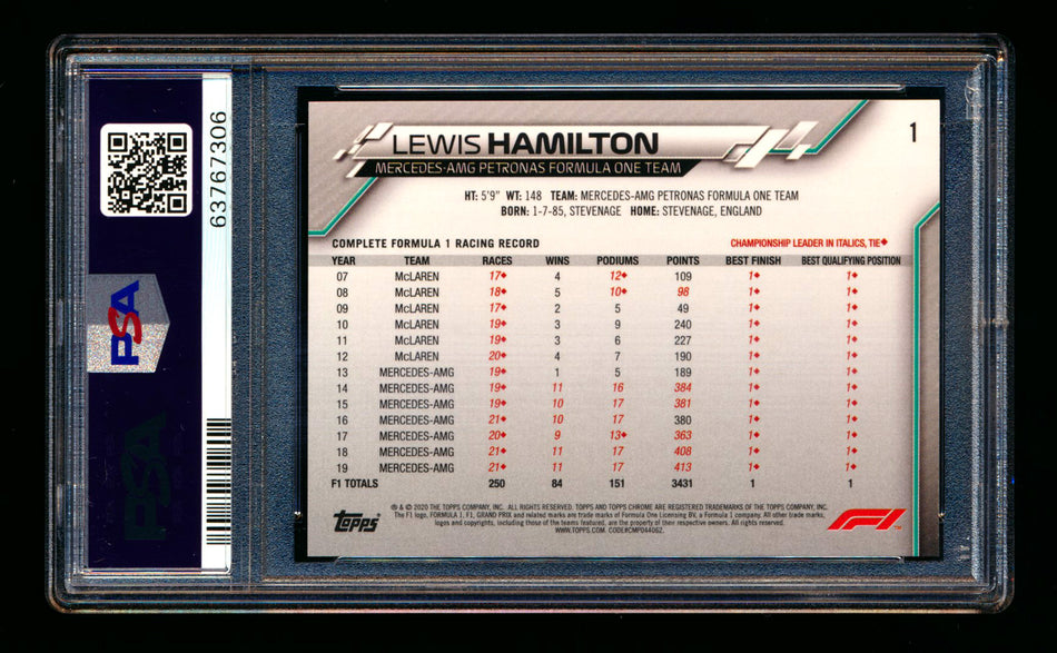 2020 Topps Chrome F1 #1 Lewis Hamilton RC Refractor Image Variation SP PSA 8