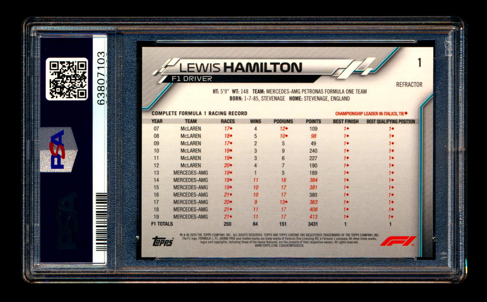 2020 Topps Chrome F1 #1 Lewis Hamilton RC Refractor Portrait PSA 8 ** (SOLD eBay - $185.00 - 1/16/2025) **