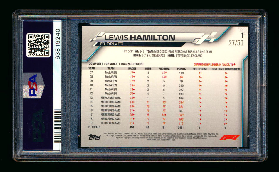 2020 Topps Chrome F1 #1 Lewis Hamilton RC Gold Wave Refractor Portrait #27/50 PSA 7 ** (SOLD - $4,495.00 - 4/11/2026) **