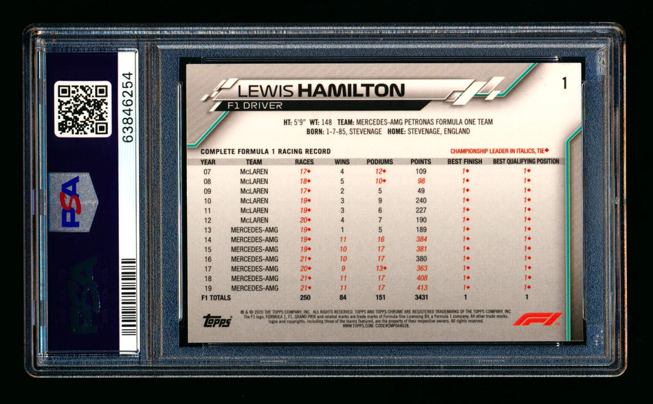 2020 Topps Chrome F1 #1 Lewis Hamilton RC Portrait PSA 9