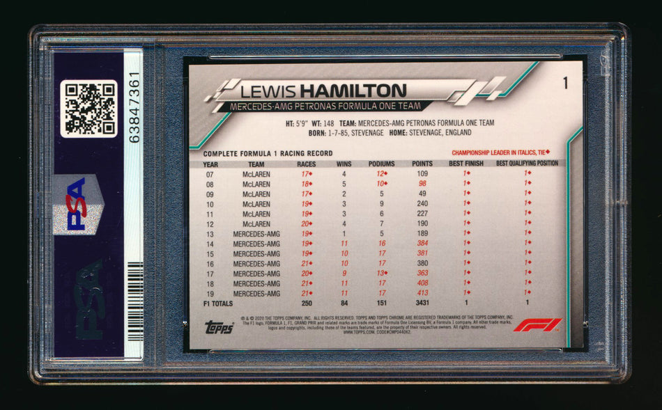 2020 Topps Chrome F1 #1 Lewis Hamilton RC Refractor Image Variation SP PSA 9 ** (SOLD Fanatics Fest - $1500.00 - 6/21/2025) **