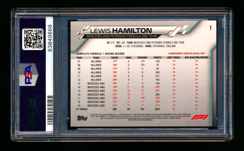 2020 Topps Chrome F1 #1 Lewis Hamilton RC Refractor Image Variation SP PSA 8 ** (SOLD eBay - $1,795.00 - 2/20/2026) **