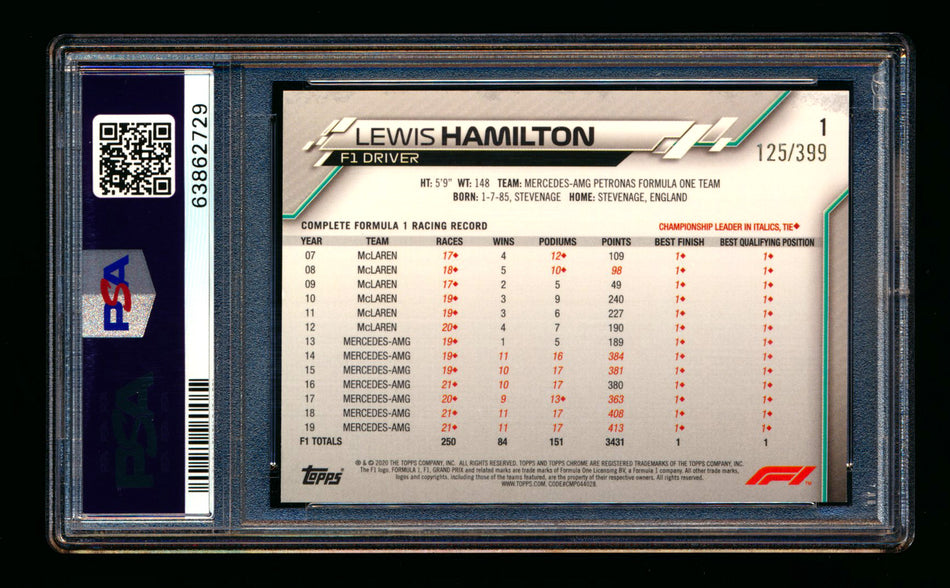 2020 Topps Chrome F1 #1 Lewis Hamilton RC Purple Refractor Portrait #125/399 PSA 9