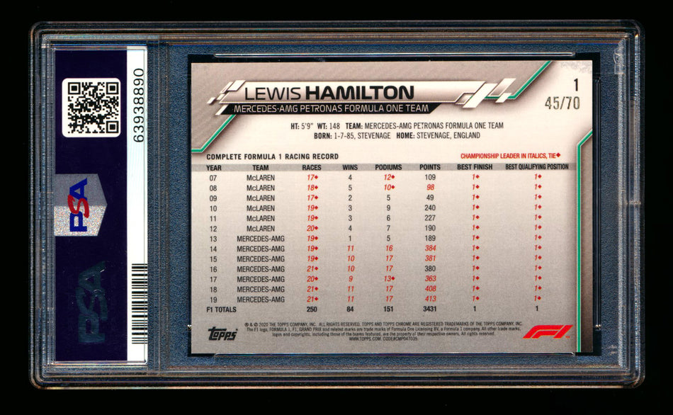 2020 Topps Chrome Sapphire F1 #1 Lewis Hamilton RC 70th Silver Refractor Image Variation SP #45/70 PSA 8