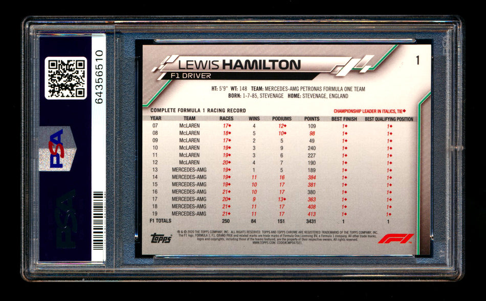 2020 Topps Chrome Sapphire F1 #1 Lewis Hamilton RC Refractor Portrait PSA 9 ** (SOLD eBay - $125.00 - 5/31/2025) **