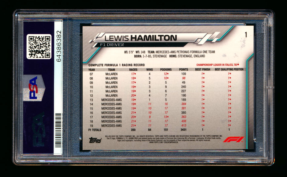 2020 Topps Chrome F1 #1 Lewis Hamilton RC Portrait PSA 10 ** (SOLD eBay - $139.00 - 1/1/2025) **