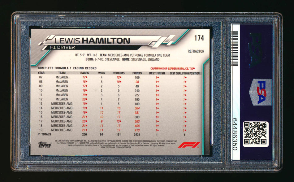 2020 Topps Chrome F1 #174 Lewis Hamilton RC Refractor PSA 9 ** (SOLD - $35.00 - 10/23/2024) **