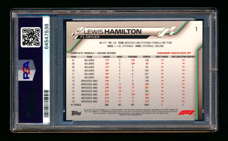 2020 Topps Chrome Sapphire F1 #1 Lewis Hamilton RC Refractor Portrait PSA 10 ** (SOLD eBay - $250.00 - 3/12/2025) **
