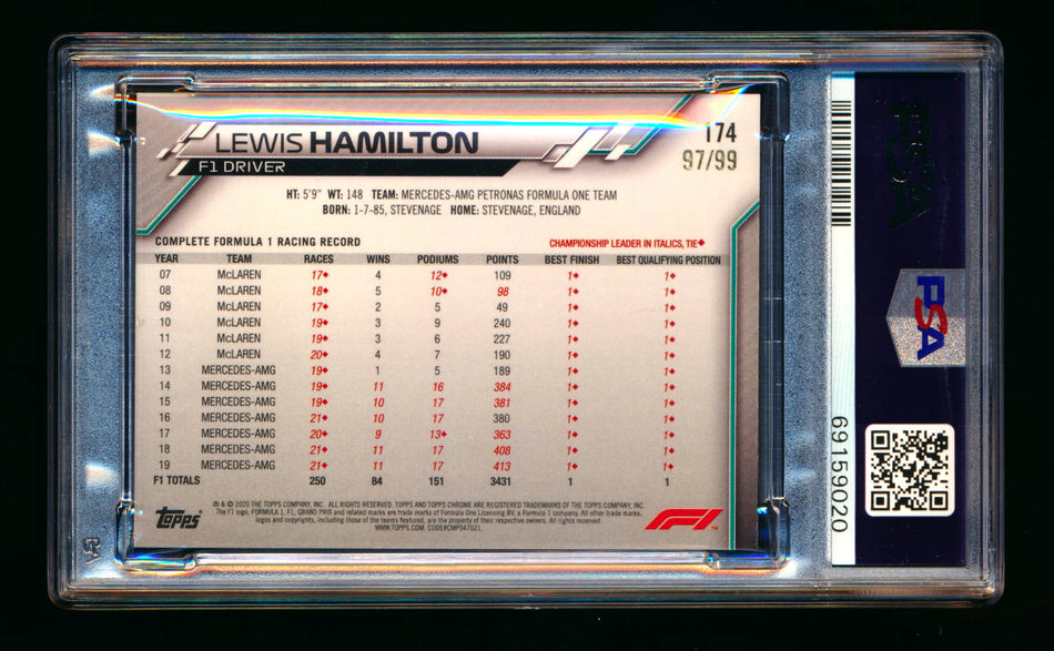 2020 Topps Chrome Sapphire F1 #174 Lewis Hamilton RC Aqua Refractor #97/99 PSA 8 ** (SOLD - $109.00 - 10/23/2024) **