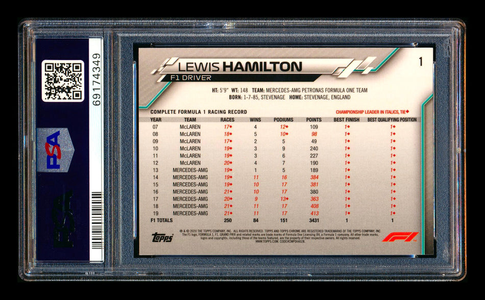 2020 Topps Chrome F1 #1 Lewis Hamitlon RC Portrait PSA 9