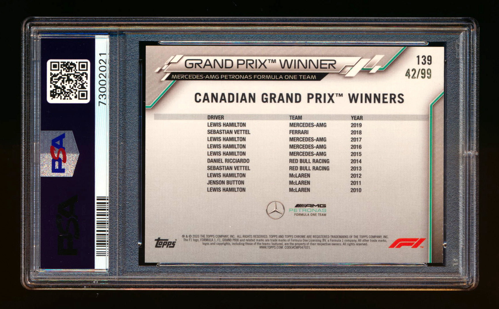 View All 2020 Topps Chrome Sapphire – Grid-Xchange