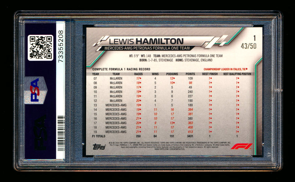 2020 Topps Chrome Sapphire F1 #1 Lewis Hamilton RC Gold Refractor Image Variation SP #43/50 PSA 7
