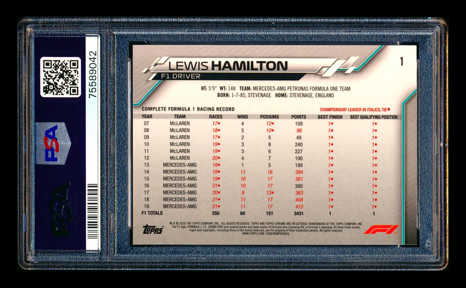 2020 Topps Chrome F1 #1 Lewis Hamitlon RC Portrait PSA 9