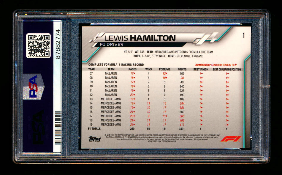 2020 Topps Chrome F1 #1 Lewis Hamilton RC Portrait PSA 10 ** (SOLD - $149.00 - 10/28/2024) **