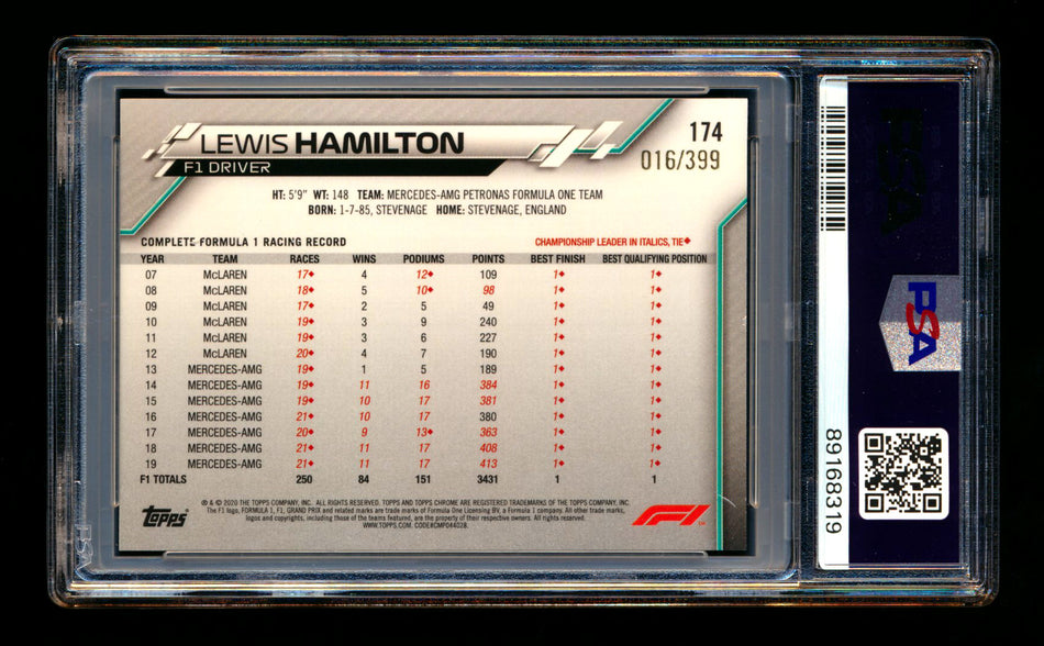 2020 Topps Chrome F1 #174 Lewis Hamilton RC Purple Refractor #016/399 PSA 7