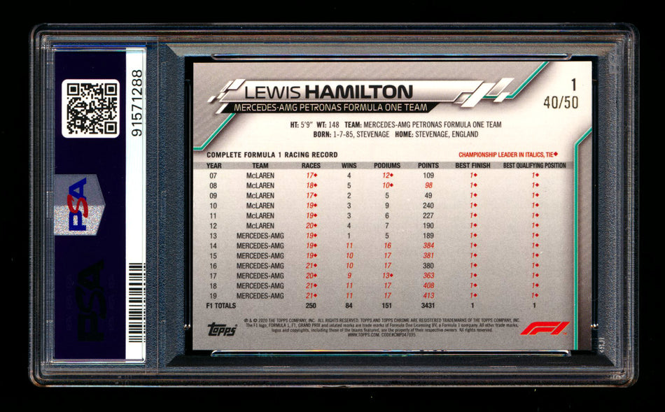 2020 Topps Chrome Sapphire F1 #1 Lewis Hamilton RC Gold Refractor Image Variation SP #40/50 PSA 8