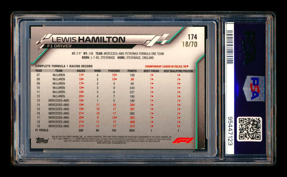 2020 Topps Chrome Sapphire F1 #174 Lewis Hamilton RC 70th Silver Refractor #18/70 PSA 8