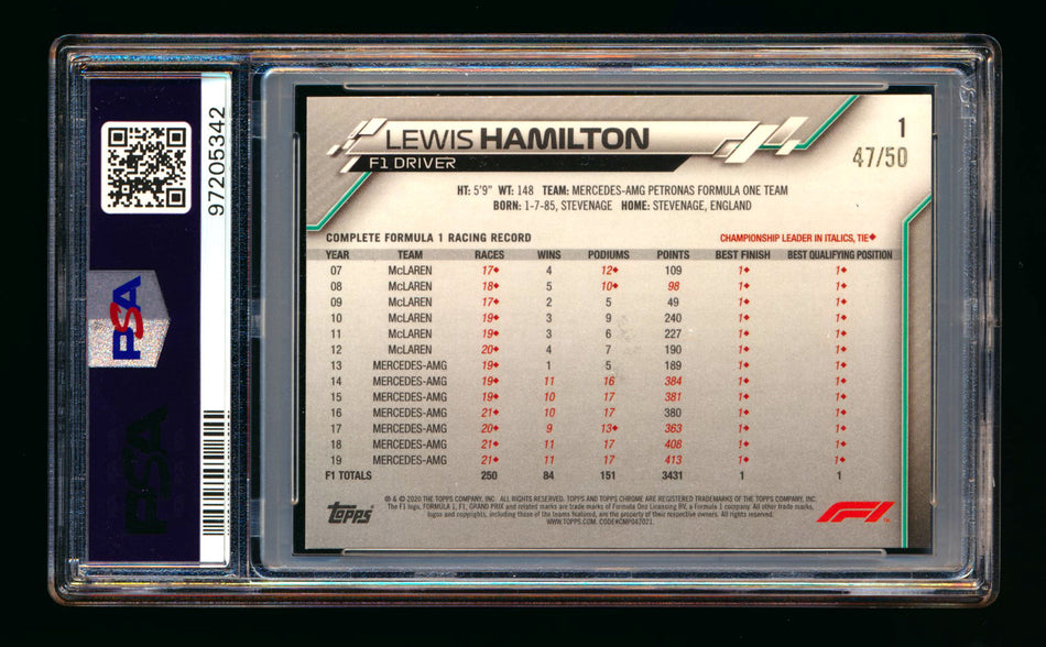 2020 Topps Chrome Sapphire F1 #1 Lewis Hamilton RC Gold Refractor Portrait #47/50 PSA 8