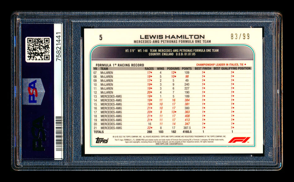 2022 Topps Chrome Sapphire F1 #5 Lewis Hamilton Aqua Refractor Image Variation SSP #83/99 PSA 10