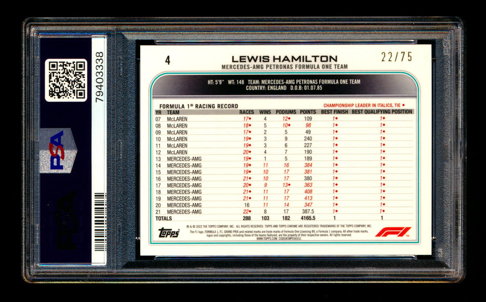 2022 Topps Chrome Sapphire F1 #4 Lewis Hamilton Green Refractor Image Variation SSP #22/75 PSA 10 ** (SOLD - $239.00 - 3/12/2025) **