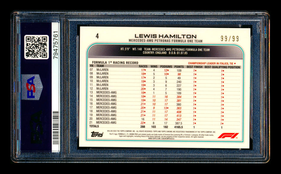 2022 Topps Chrome Sapphire F1 #4 Lewis Hamilton Aqua Refractor Image Variation SSP #99/99 PSA 9 (Last #!)