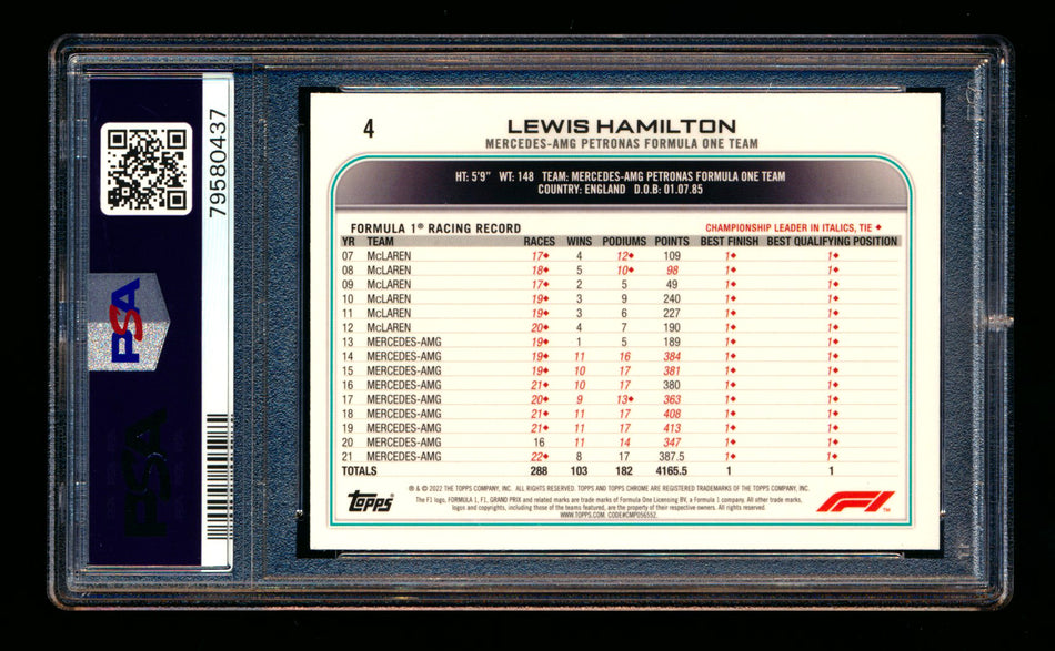 2022 Topps Chrome Sapphire F1 #4 Lewis Hamilton Refractor Image Variation SSP PSA 9