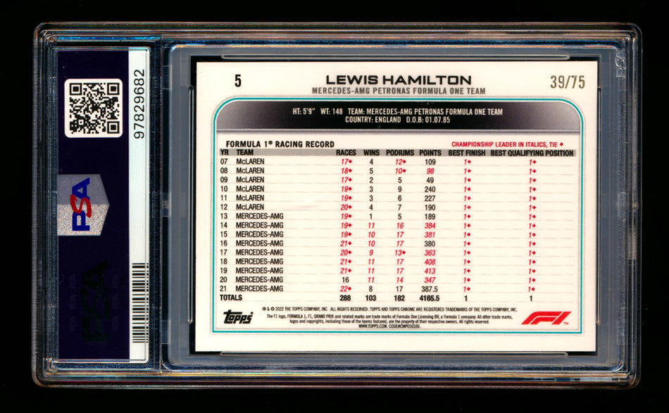 2022 Topps Chrome F1 #5 Lewis Hamilton Pink Raywave Refractor Portrait #39/75 PSA 10 ** (SOLD eBay - $109.00 - 1/20/2025) **