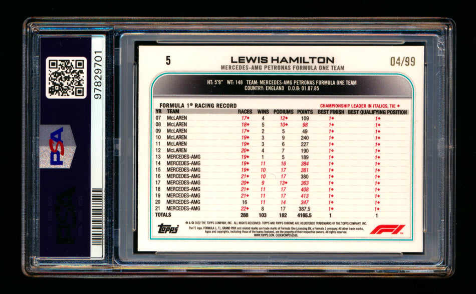 2022 Topps Chrome F1 #5 Lewis Hamilton Green Raywave Refractor Portrait #04/99 PSA 10 ** (SOLD eBay - $95.00 - 1/21/2025) **