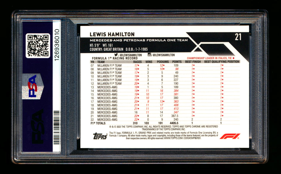 2023 Topps Chrome F1 #21 Lewis Hamilton Aqua Wave Refractor Portrait #037/150 PSA 10 ** (SOLD - $109.00 - 12/6/2025) **