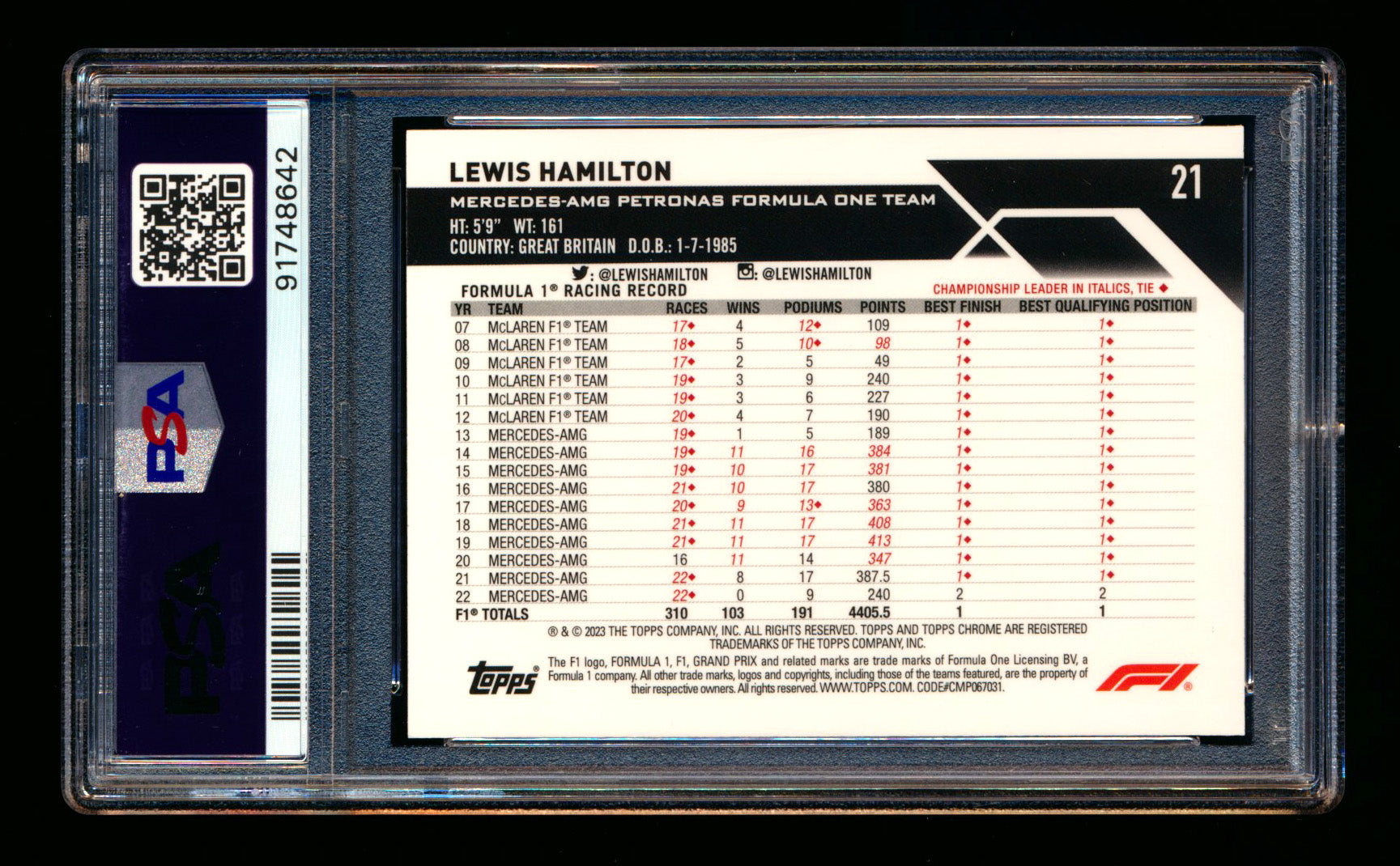 次元の超越 PR GRANDPRIX2022 GP psa10 - メルカリ