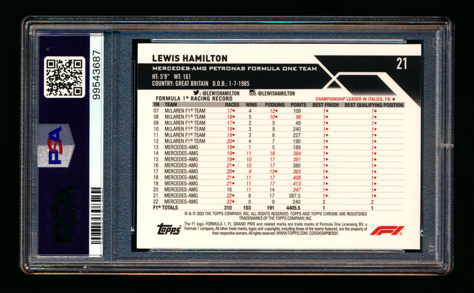 2023 Topps Chrome F1 #21 Lewis Hamilton Fuchsia Lava Refractor Portrait #215/250 PSA 10