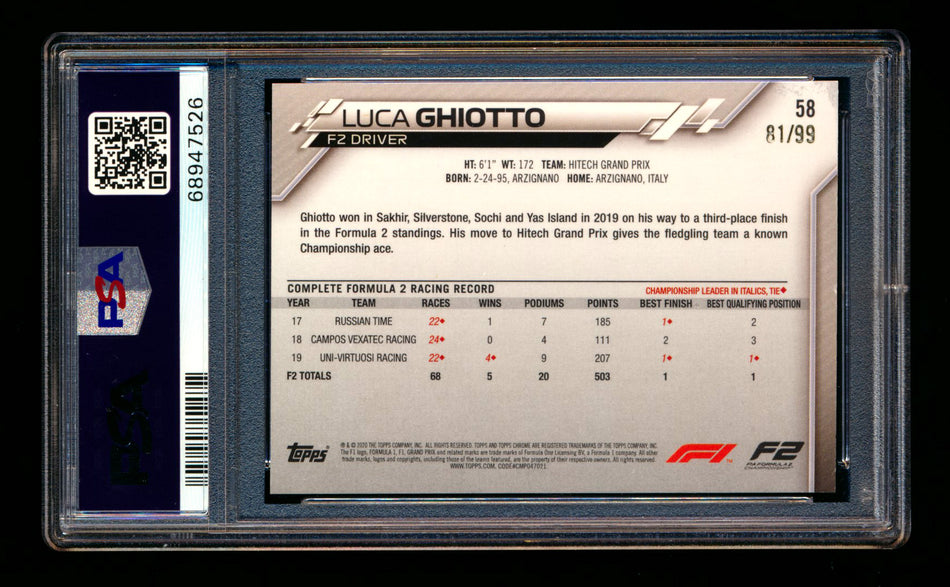 2020 Topps Chrome Sapphire F1 #58 Luca Ghiotto RC Aqua Refractor #81/99 PSA 9