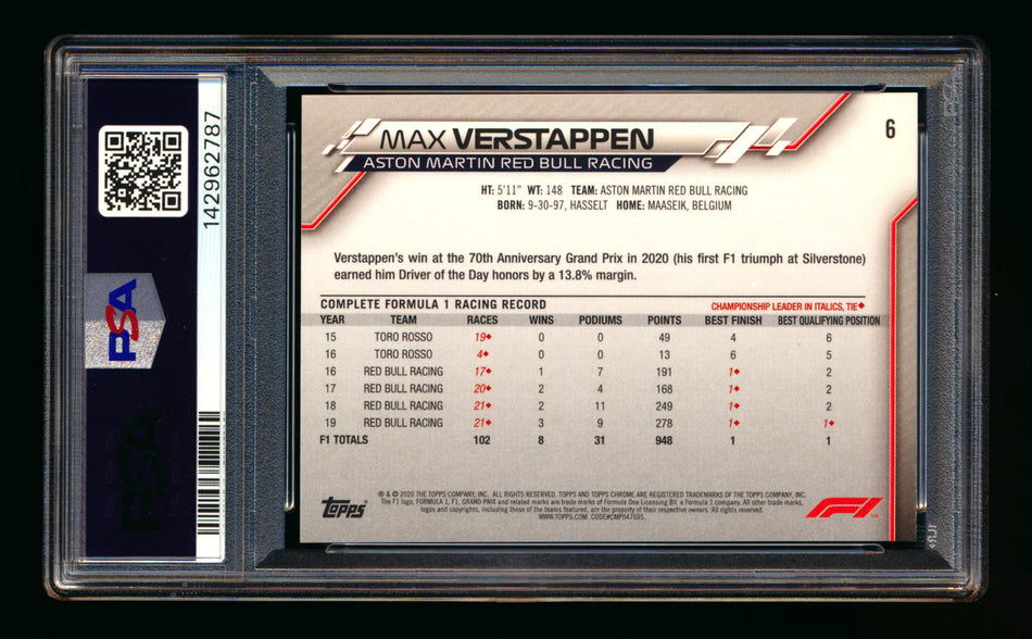 2020 Topps Chrome Sapphire F1 #6 Max Verstappen RC Refractor Image Variation SP PSA 10
