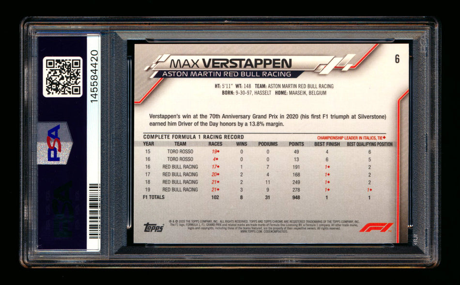 2020 Topps Chrome Sapphire F1 #6 Max Verstappen RC Refractor Image Variation SP PSA 8 ** (SOLD eBay - $495.00 - 5/19/2026) **