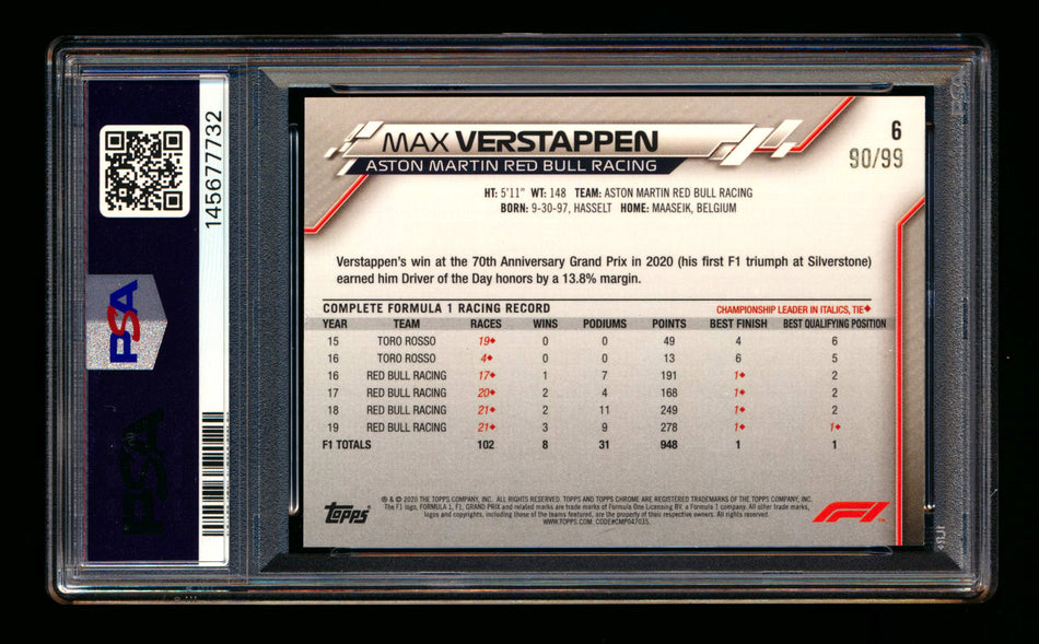 2020 Topps Chrome Sapphire F1 #6 Max Verstappen RC Aqua Refractor Image Variation SP #90/99 PSA 8