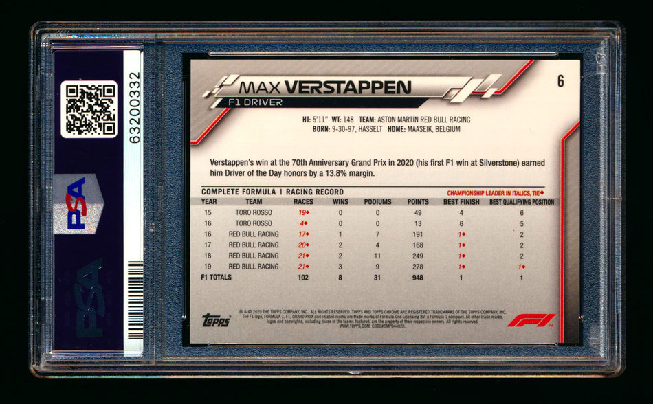 2020 Topps Chrome F1 #6 Max Verstappen RC Portrait PSA 10 ** (SOLD eBay - $139.00 - 3/6/2025) **