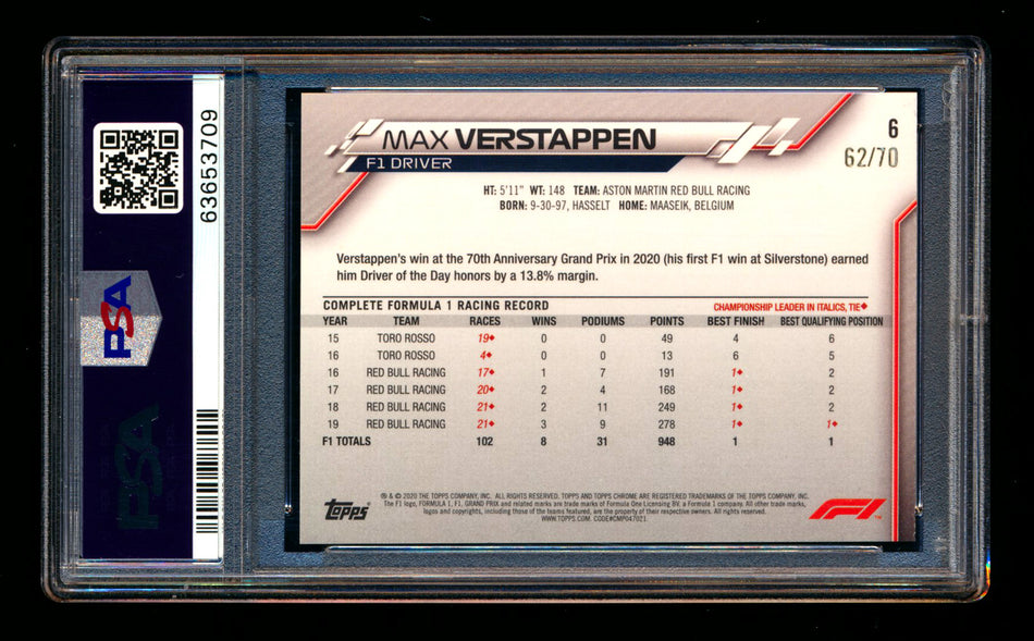 2020 Topps Chrome Sapphire F1 #6 Max Verstappen RC 70th Silver Refractor Portrait #62/70 PSA 10