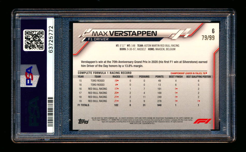 2020 Topps Chrome Sapphire F1 #6 Max Verstappen RC Aqua Refractor Portrait #79/99 PSA 10