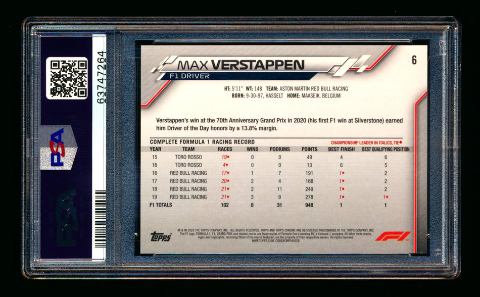 2020 Topps Chrome F1 #6 Max Verstappen RC 70th Anniversary Gold Refractor Portrait PSA 10