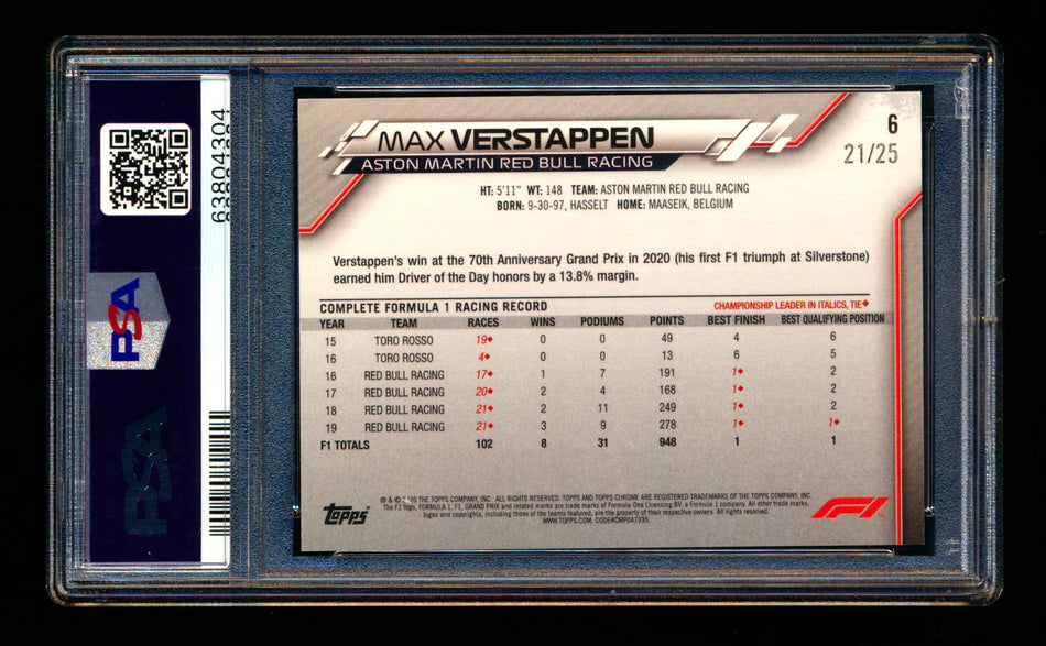 2020 Topps Chrome Sapphire F1 #6 Max Verstappen RC Orange Refractor Image Variation SP #21/25 PSA 9