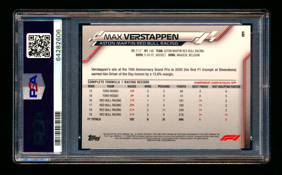 2020 Topps Chrome F1 #6 Max Verstappen RC Refractor Image Variation SP PSA 10 ** (SOLD - $5,950.00 - 11/14/2025) **