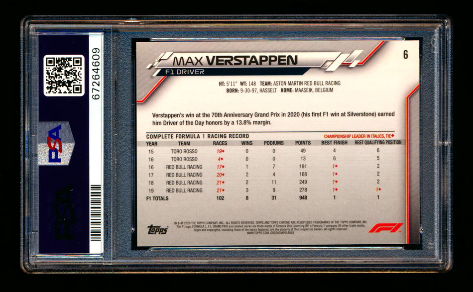2020 Topps Chrome F1 #6 Max Verstappen RC Portrait PSA 10 ** (SOLD eBay - $149.00 - 1/26/2025) **