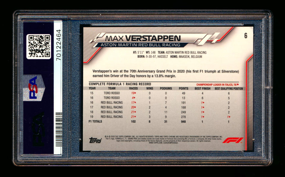 2020 Topps Chrome F1 #6 Max Verstappen RC Refractor Image Variation SP PSA 9 ** (SOLD eBay - $795.00 - 1/11/2025) **