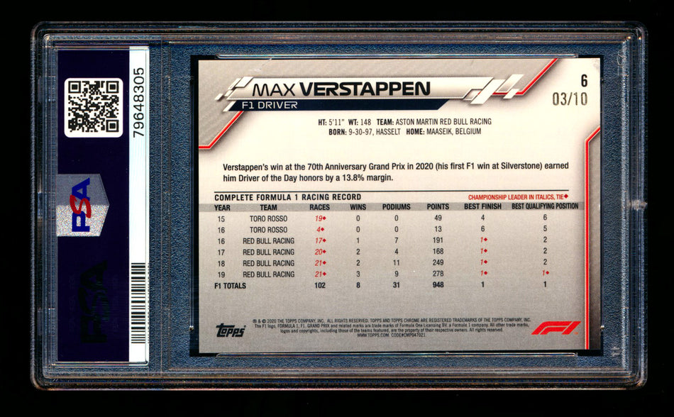 2020 Topps Chrome Sapphire F1 #6 Max Verstappen RC Purple Refractor Portrait #03/10 PSA 7 ** (SOLD eBay - $6,500.00 - 8/9/2025) **