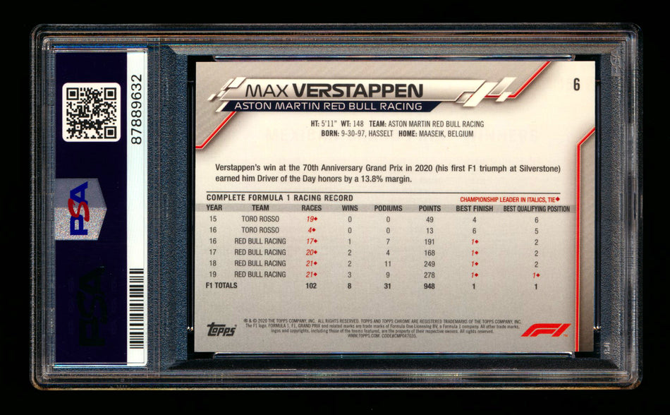 2020 Topps Chrome Sapphire F1 #6 Max Verstappen RC Refractor Image Variation SP PSA 10 ** (SOLD - $750.00 - 11/15/2024) **