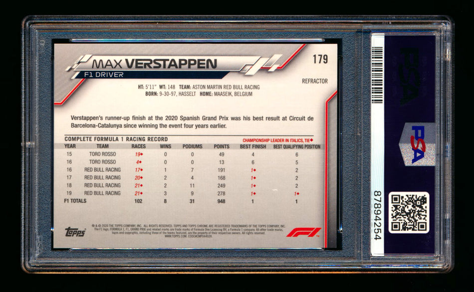 2020 Topps Chrome F1 #179 Max Verstappen RC Refractor PSA 10 ** (SOLD eBay - $295.00 - 9/29/2025) **