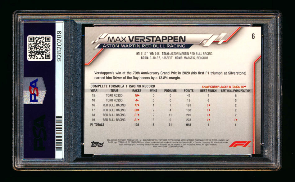 2020 Topps Chrome Sapphire F1 #6 Max Verstappen RC Refractor Image Variation SP PSA 8 ** (SOLD - $280.00 - 12/12/2024) **