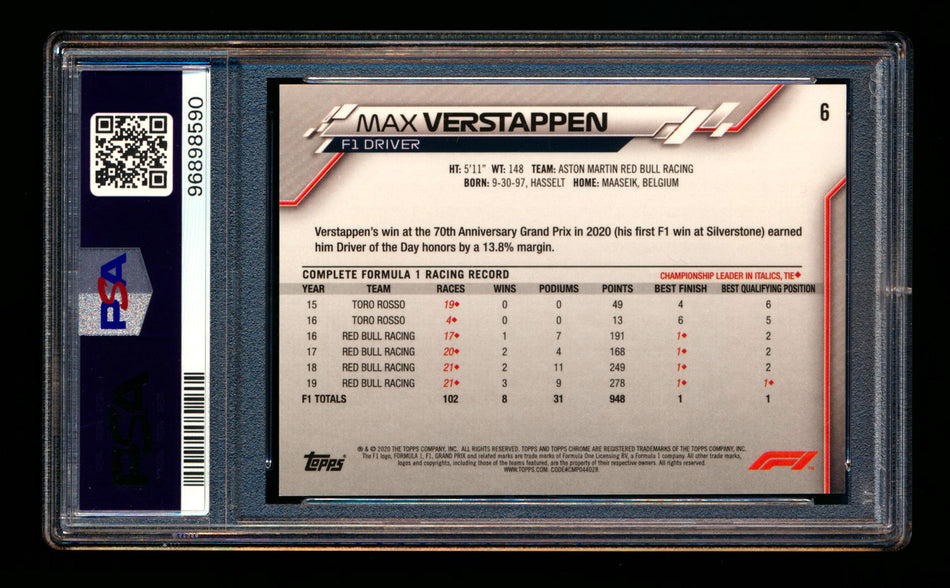 2020 Topps Chrome F1 #6 Max Verstappen RC Portrait PSA 10 ** (SOLD eBay - $179.00 - 4/19/2025) **