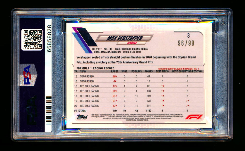 2021 Topps Chrome Sapphire F1 #3 Max Verstappen Aqua Refractor Image Variation SP #96/99 PSA 10 ** (SOLD eBay - $295.00 - 1/6/2026) **